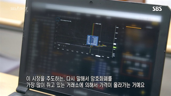  2018년 12월 30일 < SBS 스페셜 >, 비트코인 열풍을 다룬 '고스트 머니'편 중 한 장면