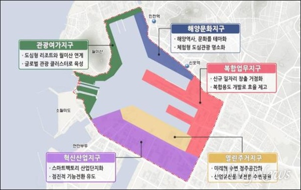  인천시는 인천 내항 부두의 입지와 주변 여건을 고려해 해양문화지구, 복합업무지구, 열린주거지구, 혁신산업지구, 관광여가지구 등 5대 특화지구로 나눈다는 계획이다.