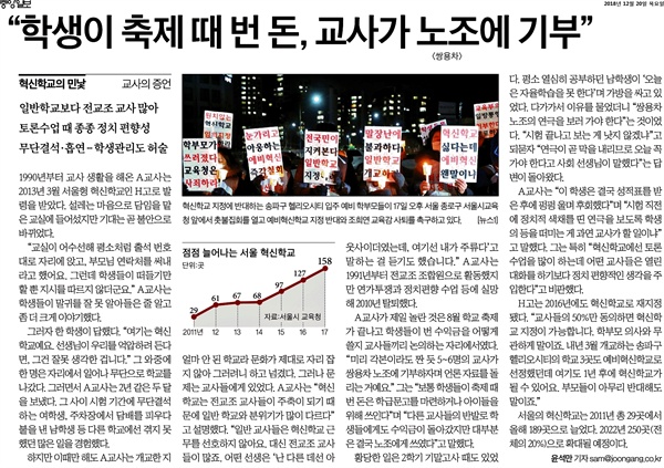 중앙일보 2018년 12월 20일 보도