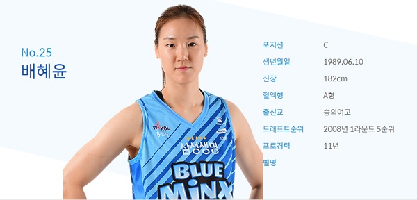  배혜윤은 세 번의 트레이드를 거쳐 2013년 8월부터 삼성생명 유니폼을 입었다.