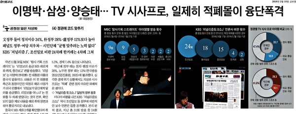  지난 15일 <조선일보>가 보도한 '이명박·삼성·양승태… TV 시사프로, 일제히 적폐몰이 융단폭격'