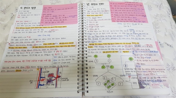 혼자 학교 공부를 하면서 은수씨가 정리한 노트. 