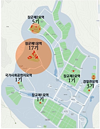 국립 대전현충원 친일반민족행위자 28명 묘역별 안장 현황