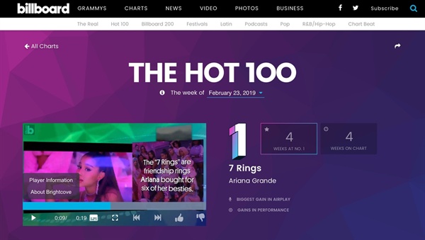  빌보드 싱글 차트에서 4주 연속 1위를 차지한 아리아나 그란데의 '7 rings'는 최신 유행하는 트랩 비트의 곡이다.