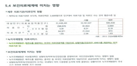 제주특별자치도의 보도자료에 의하면 녹지국제병원을 설립한 녹지제주헬스케어타운 유한회사는 2015년 12월 18일 보건복지부로부터 ‘사업계획 승인’을 받을 당시 사업계획서에 ‘외국인 의료관광객 대상 의료 서비스 제공’이라는 사업방향을 제시했다.