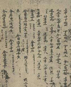 일본 정창원에서 일본 고문서를 감싸는 '책싸개'로 발견된 통일신라 서원경의 행정문서