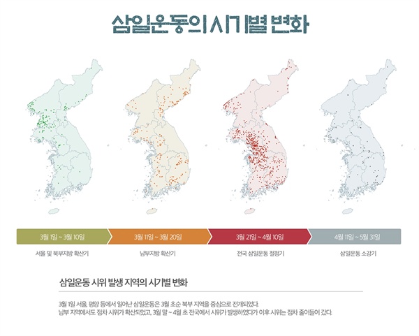 국사편찬위원회가 지난달 20일 공개한 삼일운동 데이터베이스 관련 인포그래픽. 