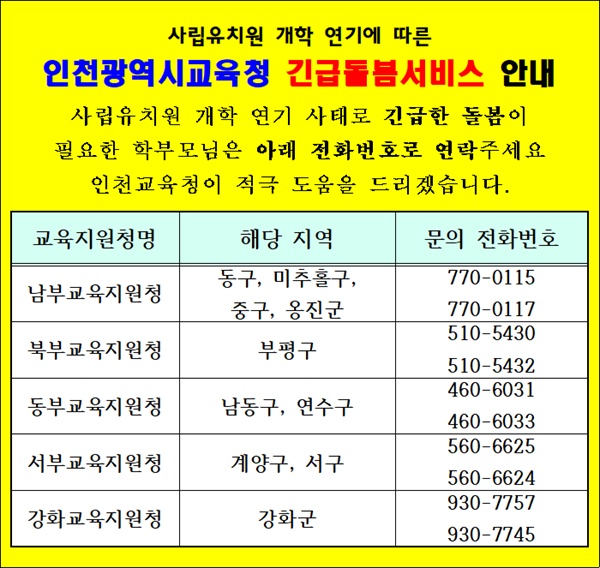 인천시교육청에 발표한 '긴급 돌봄 서비스' 문의 전화.