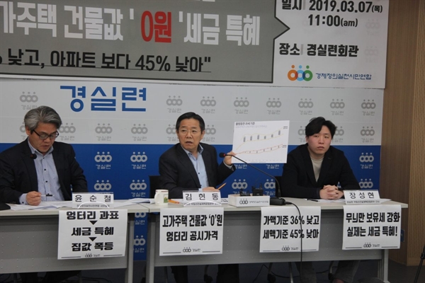 경실련은 7일 서울 종로구 경실련 강당에서 기자회견을 열고, 지난 14년간 초고가 주택에 대한 세금 특혜가 이뤄졌다고 주장했다.
