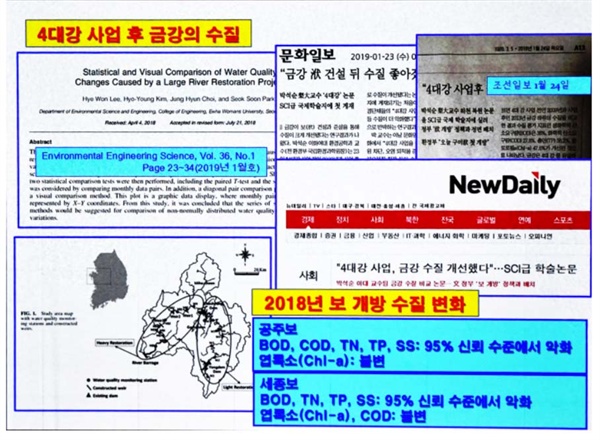  4대강사업이 시작된 2009년을 사업 전의 기준으로 하여 보가 준공되고 물길이 막힌 시점인 20012년과 2013년만 사업 후로 비교하며 4대강사업(보 건설)으로 수질이 개선되었다고 하는 박 교수 논문을 보여주는 슬라이드.
