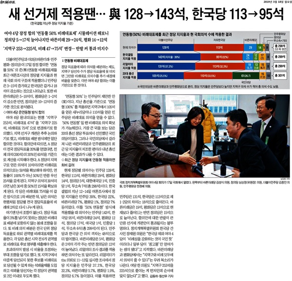 조선일보 2019년 3월 18일자 5면 기사