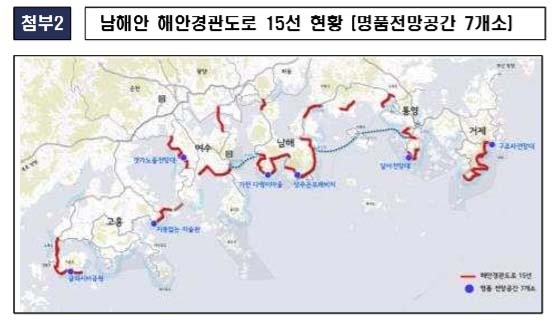 남해안 해안경관도로 15선 현황 (명품전망공간 7개소)