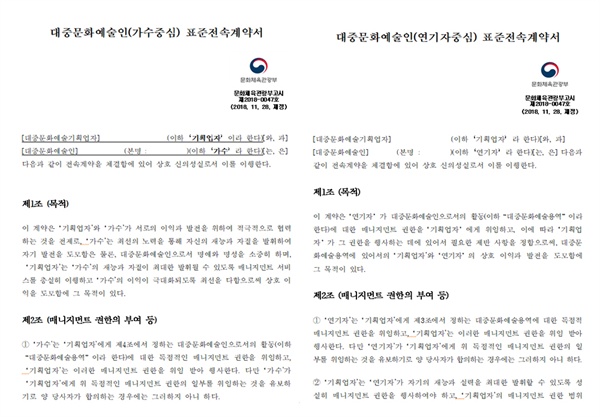  현재 연예인을 대상으로 사용중인 표준계약서 양식. 가수, 연기자용 계약서가 따로 구분되어 있다.