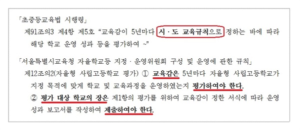  초중등교육법 시행령과 서울의 관련 교육규칙. 교육감은 평가를 해야 하고 학교는 운영성과 보고서(자체평가 보고서)를 제출해야 한다. 의무사항이다.