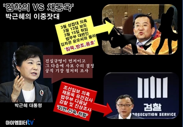 2013년 당시 박근혜 대통령은 비슷한 시기에 일어난 김학의 법무차관과 채동욱 검찰총장의 의혹에 대해 전혀 다른 태도를 보였다.