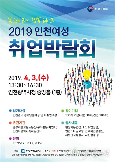  인천시(시장 박남춘)와 광역여성새로일하기센터(인천여성가족재단)는 인천시내 7개 새일센터와 공동 주관으로 오는 3일 오후 1시30분부터 인천시청 중앙홀에서 취업을 희망하는 여성을 대상으로 '2019 인천여성 취업박람회'를 개최한다.