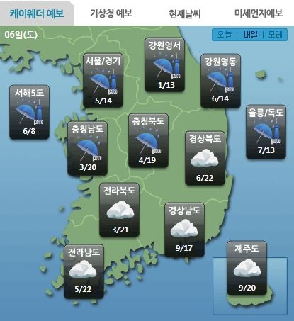  주요 지역별 주말날씨 전망 (자료제공=케이웨더)