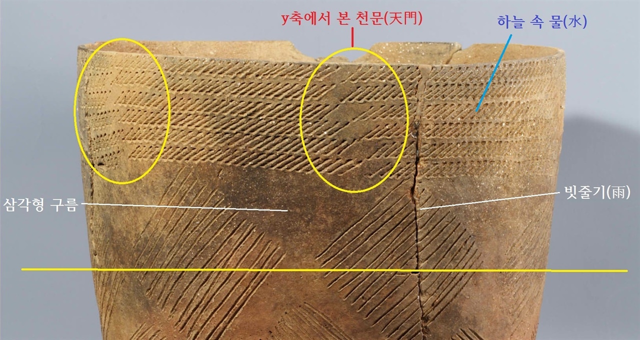 〈사진159〉 세모형 빗살무늬토기. 서울 암사동. 높이 36.8cm.