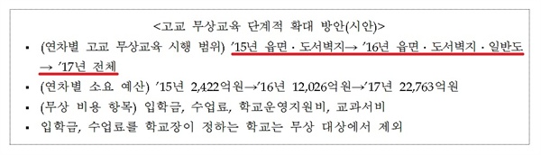 박근혜 정부의 고교 무상교육 지원 사업 예산요구서 중에서. 당시 교육부는 기재부에 예산을 요청했으나 반영되지 않았다. 