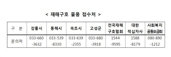  전국에서 강원도 산불피해지역에 구호물품이 이어지고 있는 가운데, 행정안전부는 10일 보도자료를 통해 “이재민을 위한 구호물품은 접수처로 보내달라”라고 당부했다. <사진은 행안부가 제공한 '재해구호 물품 접수처')