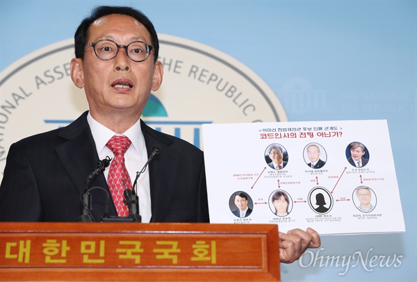 김도읍 "이미선 후보자 인사는 전형적인 코드인사"  국회 법제사법위원회 자유한국당 간사인 김도읍 의원이 11일 오전 서울 여의도 국회 정론관에서 기자회견을 열고 "이미선 헌법재판관 후보자 인사는 전형적인 코드인사"라며 판넬로 만들어 온 이 후보자 인물 관계도를 들어보이고 있다. 