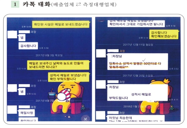  대기오염물질 측정업체와 여수 산단 지역의 기업이 주고받은 카톡 내용이다.