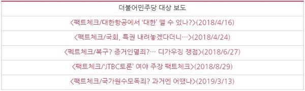 더불어민주당 관련 JTBC '팩트체크' 보도(2018/1/1~2019/3/31)