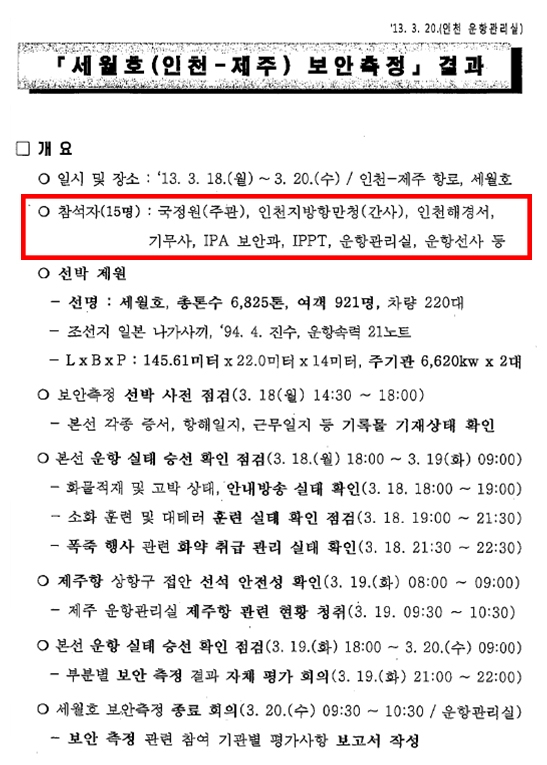  2013년 3월 18일부터 20일 사이에는 세월호에 대한 보안측정이 있었다. 보안측정에는 국정원뿐만 아니라 인천해경, 기무사 등도 참석했다.