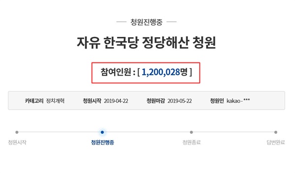 30일 오후 3시 20분 기준으로 '자유한국당 해산 청원' 참여자 수가 120만을 돌파했다. 