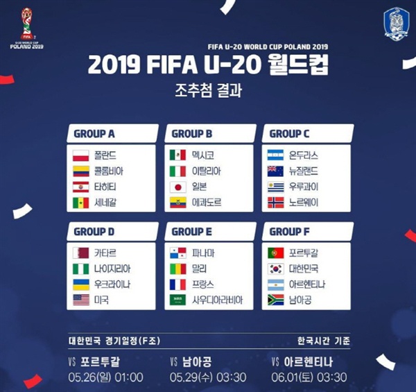  2019 폴란드 FIFA U-20 월드컵 대진표