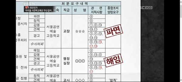  < PD수첩 > '누가 죄인인가?-아이돌 사관학교에서는 무슨 일이?'편 중 한 장면