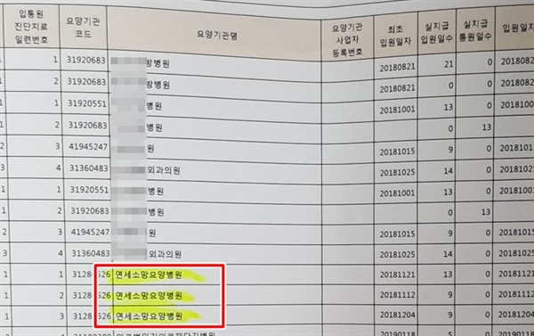 김아무개씨(64)는 지난해 12월 한국신용정보원을 찾아 본인의 보험신용정보 자료 제공을 요청했다. 김씨가 실제 가지 않은 병원이름에 형광펜 색칠을 해둔 모습.