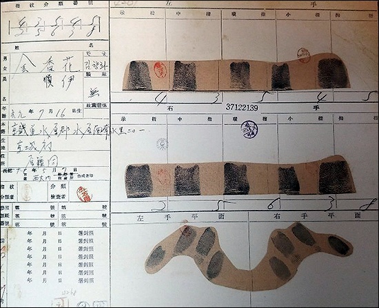 김향화 지사의 신분장 지문 원지 김향화 지사의 지문이 찍힌 신분장 지문 원지(1919) 