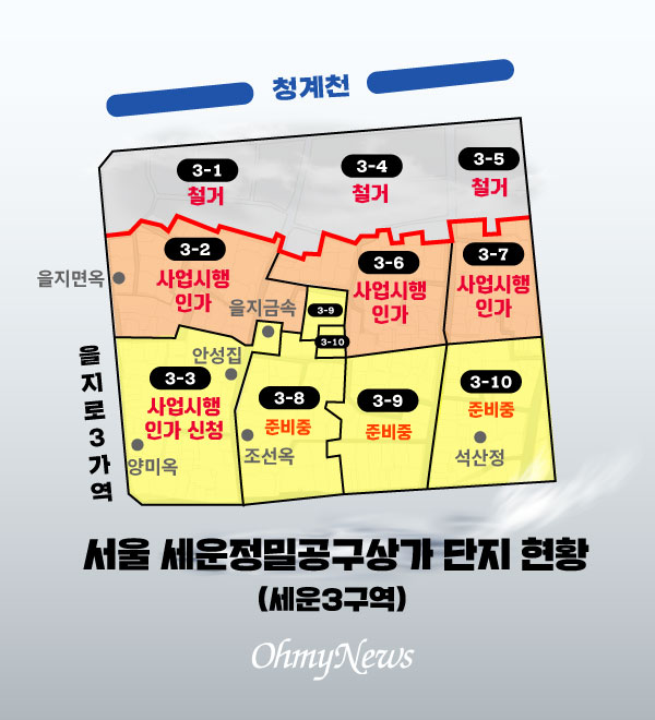  서울 세운정밀공구상가 단지(세운3구역) 현황