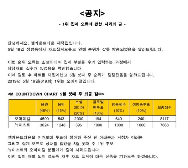  16일밤 < 엠카운트다운 > 제작진이 올린 사과문
