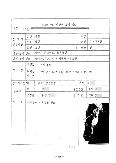 1980년 6월 7일 조선대병원에서 작성된 5.18민주화운동 희생자 검시조서(광주지검). 본적 : 불상, 주소 : 불상, 성명 : 불상, 연령 : 4세 가량. '91번'이라고 적힌 이 검시조서는 '알 수 없는(불상)' 내용으로 가득하다. 