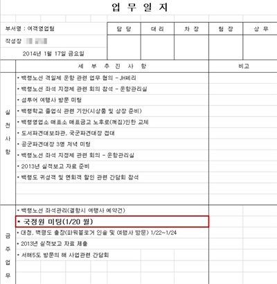  국정원과 미팅을 했다는 내용이 적혀있다