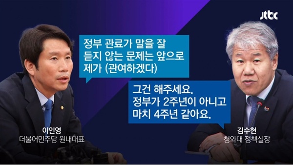 더불어민주당 이인영 원내대표와 청와대 김수현 정책실장의 대화