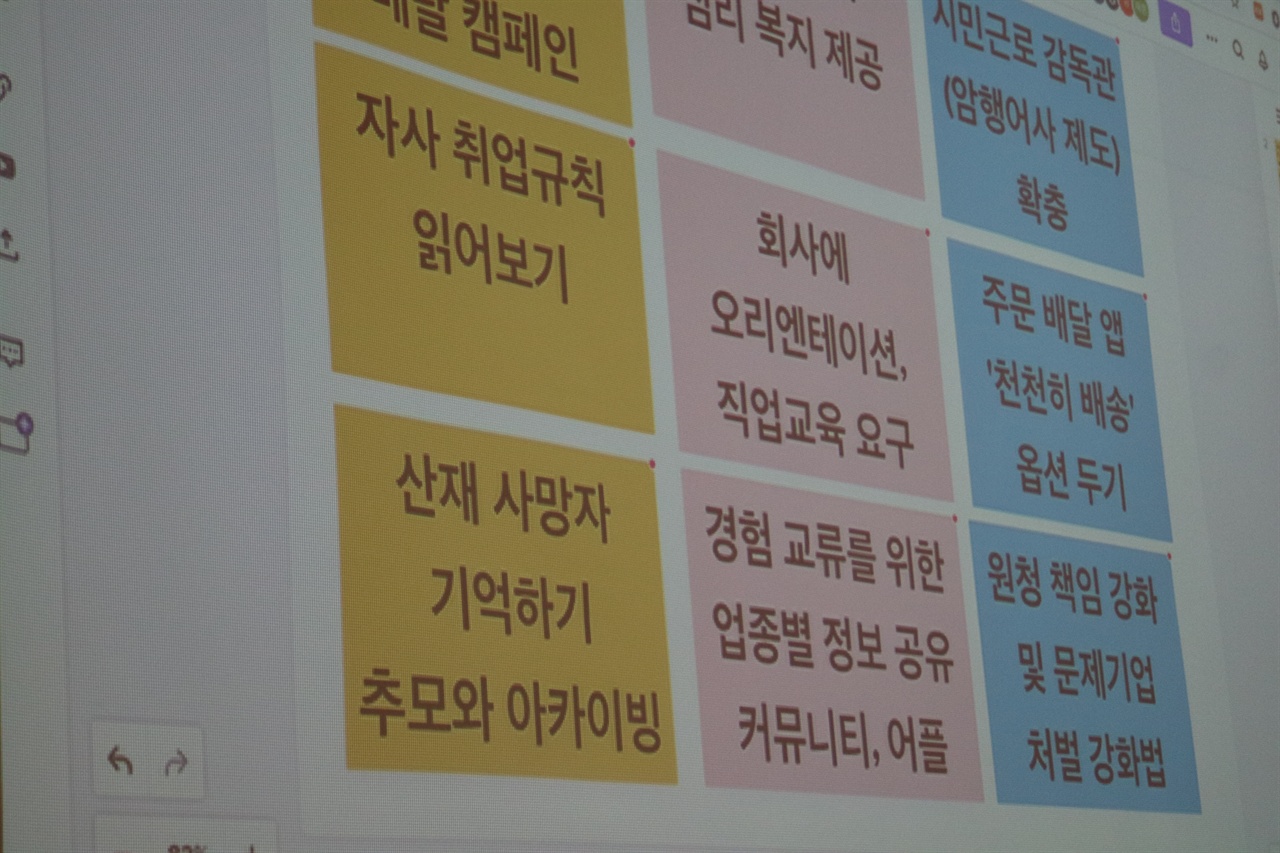 지난 25일 커뮤니티 하우스 마실에서 열린 "2030 일의미래를 상상하다." 공론장 현장에서 선택된 여러 대안들 