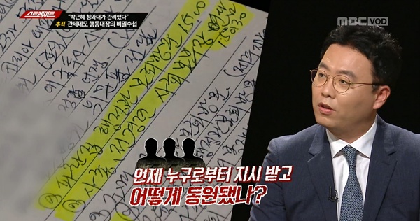  2019년 6월 10일 방송된 MBC <스트레이트> '관제데모 행동대장의 비밀'편 중 한 장면.