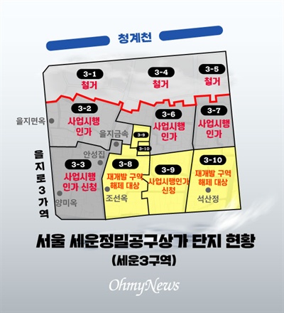 서울 세운정밀공구상가 단지 현황(세운3구역)