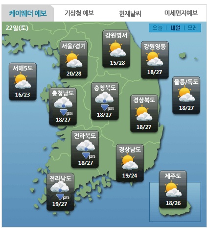 주요 지역별 토요일 날씨 전망(자료제공=케이웨더)