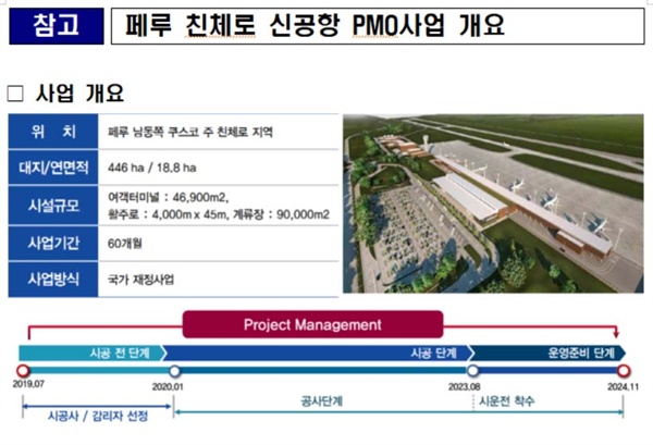 페루 친체로 신공항 PMO사업 개요