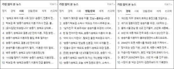  '송혜교', '송중기', '이혼' 키워드 기사로 도배된 네이버 '많이 본 뉴스' 리스트. 
