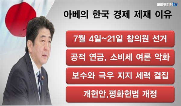 아베가 한국에 '경제제재'를 하게 된 배경은 이렇다. 