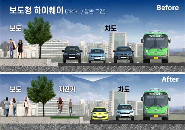 서울시의 '보도용 하이웨이' 개념도. 자전거 이용자 안전을 위해 차로 높이의 자전거도로를 보도 높이로 올리기로 했다.