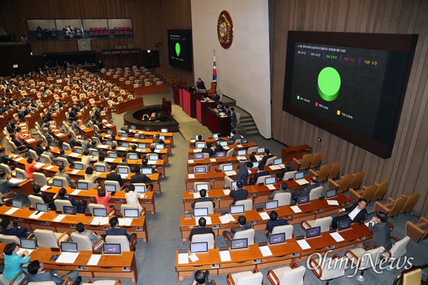 국회는 2일 본회의를 열고 일본 정부의 보복적 수출규제 조치 철회를 촉구하는 결의안을 채택했다. 결의안은 재석의원 228인 중 228인이 찬성해 만장일치로 가결됐다.