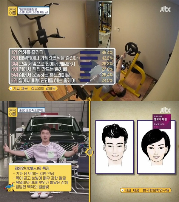  JTBC < 혼족어플 >의 한 장면