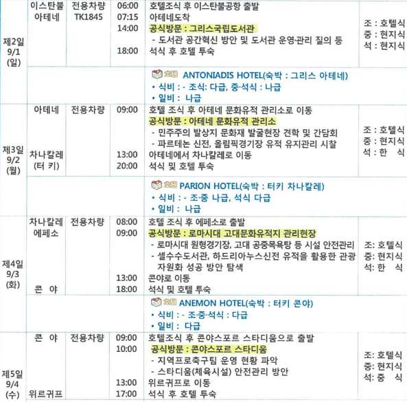 행정문화위원회 2019년 해외연수 일정표.