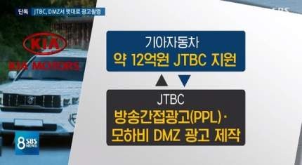 16일 SBS 8뉴스는 "JTBC가 군 허락 없이 최고의 군사 보안 시설을 배경 삼아 상업용 광고를 만들었다"고 보도했다.